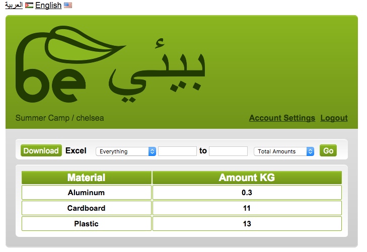 be environmental amman recycling tracker online