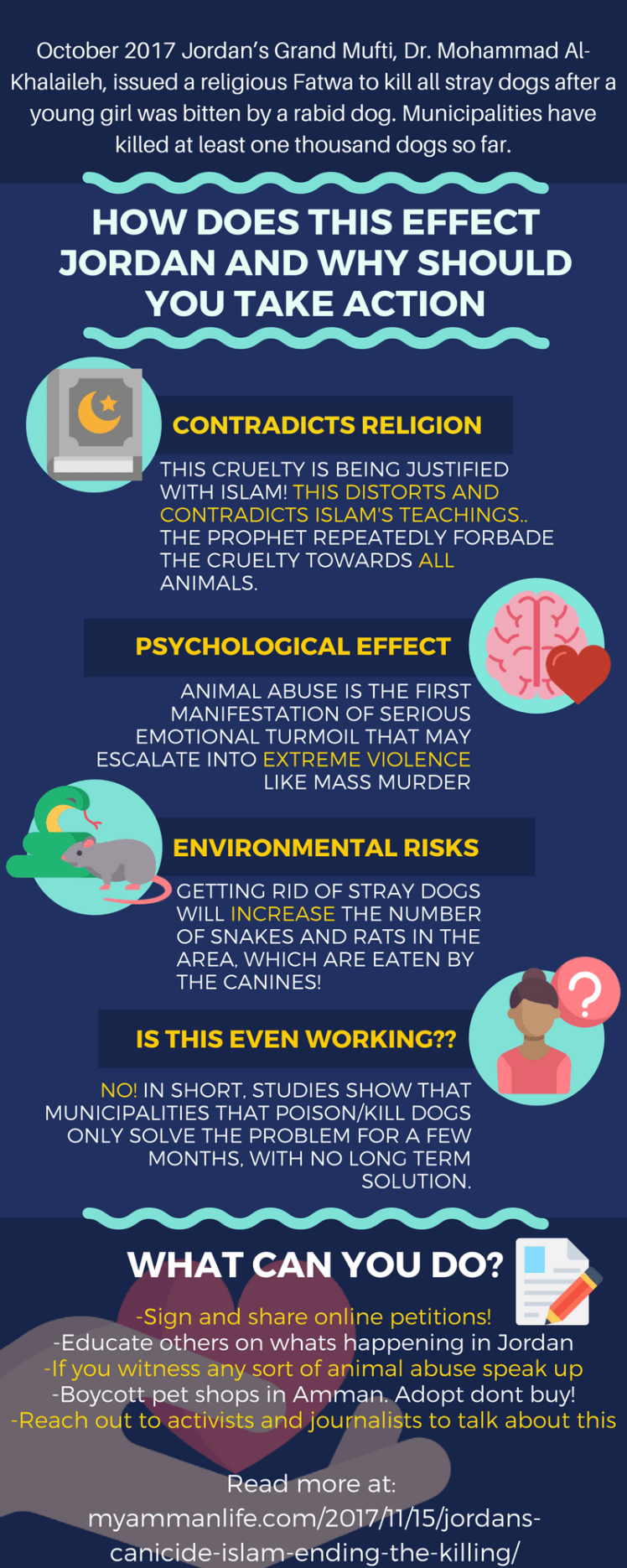 jordan islam animal cruelty