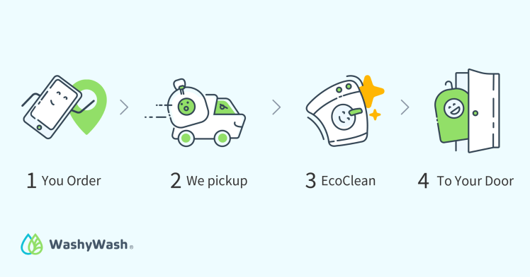 washywash jordan dry clean delivery pickup